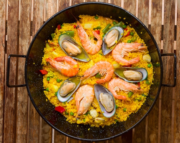 La paella de l'Albufera : le cœur battant de la gastronomie valencienne